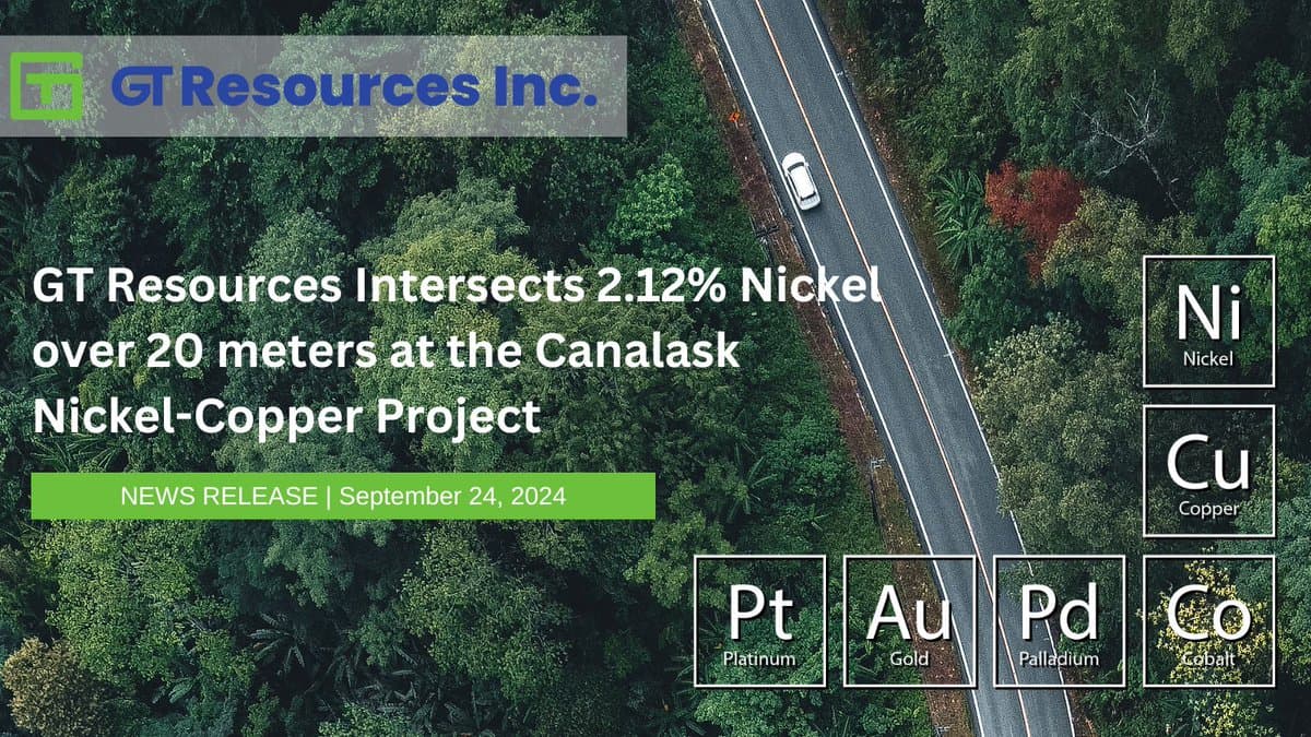 GT Resources Canalask nickel-copper project graphic with nickel, copper, platinum, gold, palladium, and cobalt callouts